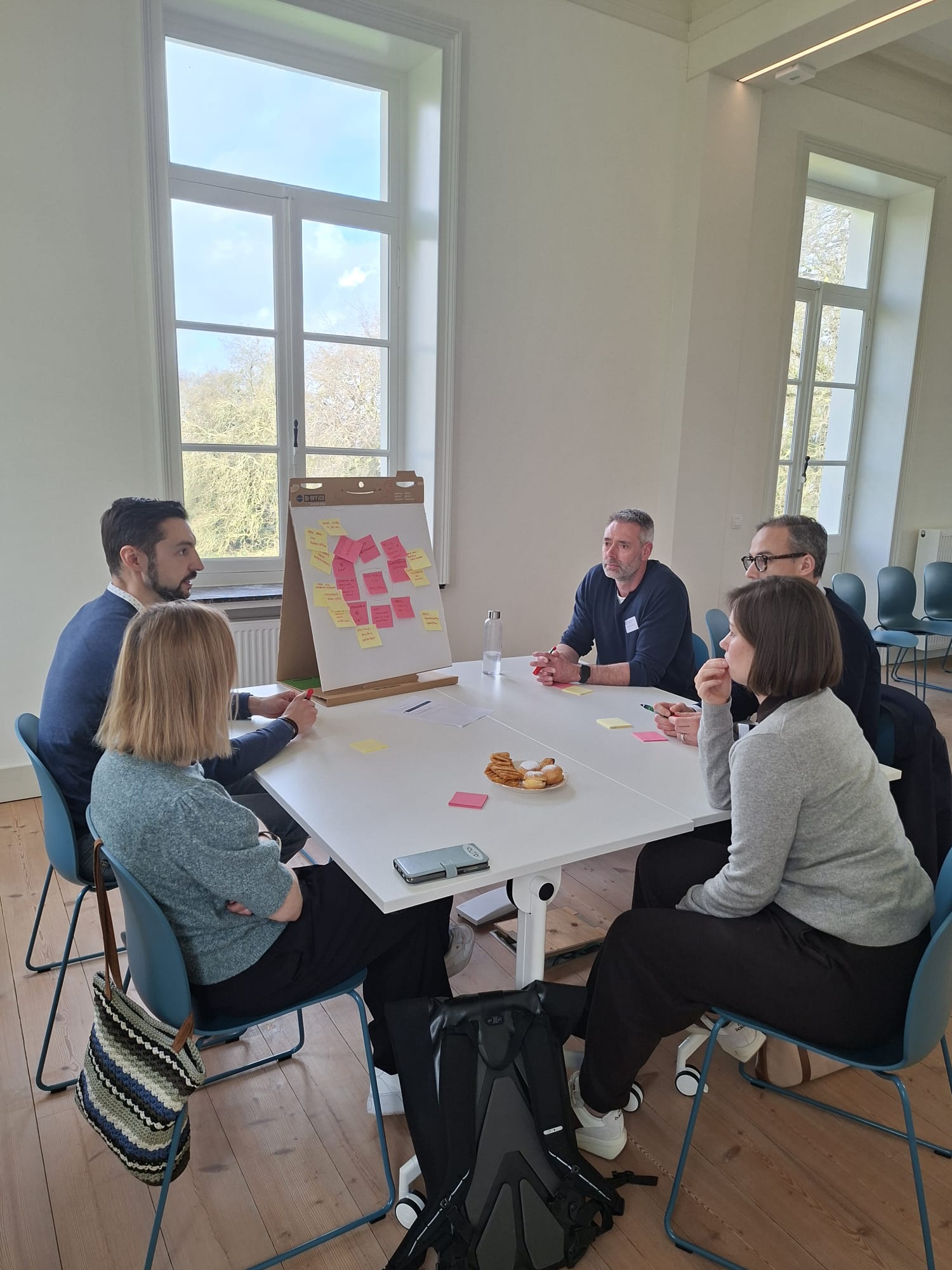 Deelnemers verkennen in een Futures Wheel de toekomst van West-Vlaanderen