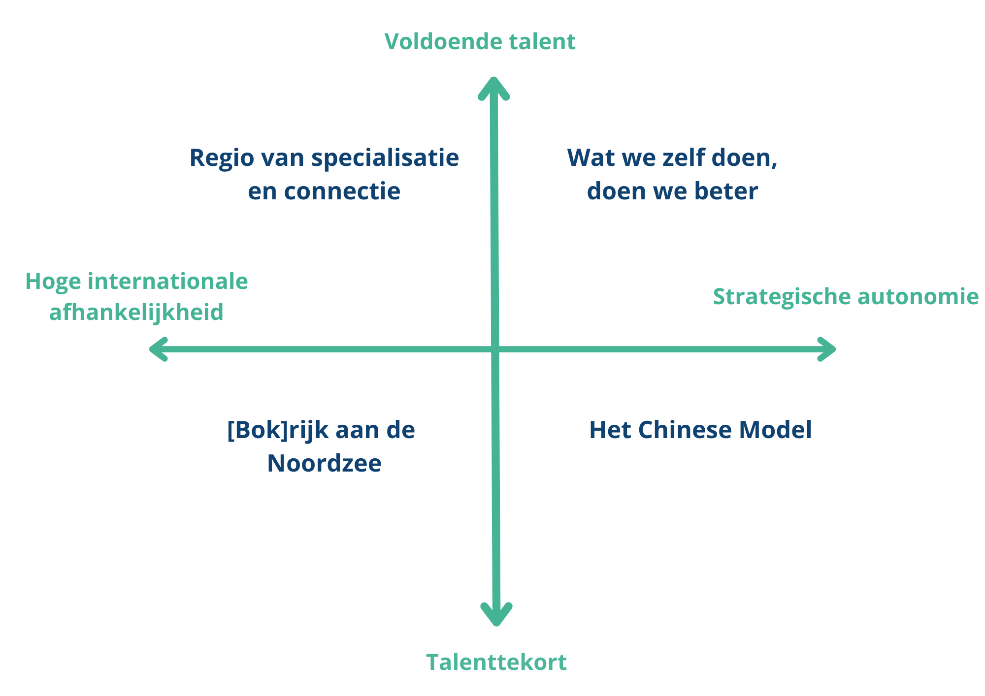Titel toevoegen (26)